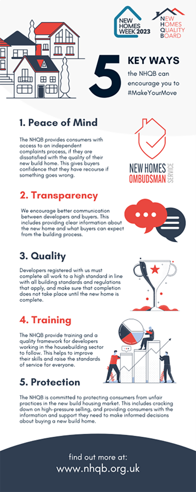 New Homes Week copy.png